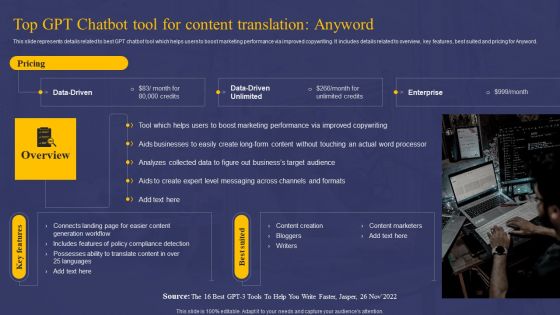 Comprehensive Guide On AI Chat Assistant Top GPT Chatbot Tool For Content Translation Anyword Sample PDF