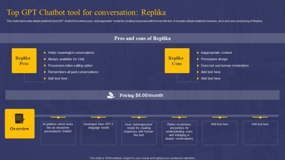 Comprehensive Guide On AI Chat Assistant Top GPT Chatbot Tool For Conversation Replika Rules PDF