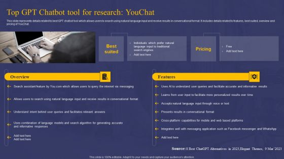 Comprehensive Guide On AI Chat Assistant Top GPT Chatbot Tool For Research Youchat Graphics PDF Comprehensive Guide On AI Chat Assistant Top GPT Chatbot Tool For Research Youchat Graphics PDF