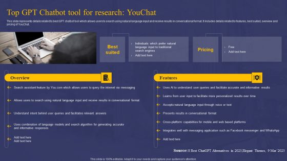 Comprehensive Guide On AI Chat Assistant Top GPT Chatbot Tool For Research Youchat Graphics PDF