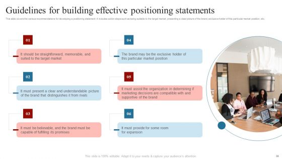 Comprehensive Guide On How To Successfully Position A Product Ppt PowerPoint Presentation Complete Deck With Slides
