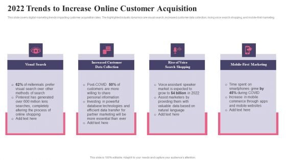 Comprehensive Guide To Acquire Customers 2022 Trends To Increase Online Designs PDF