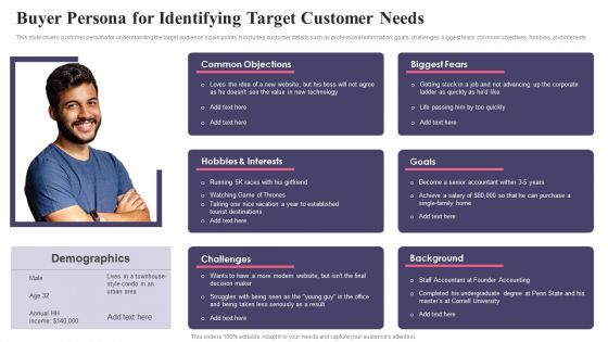 Comprehensive Guide To Acquire Customers Buyer Persona For Identifying Target Customer Summary PDF