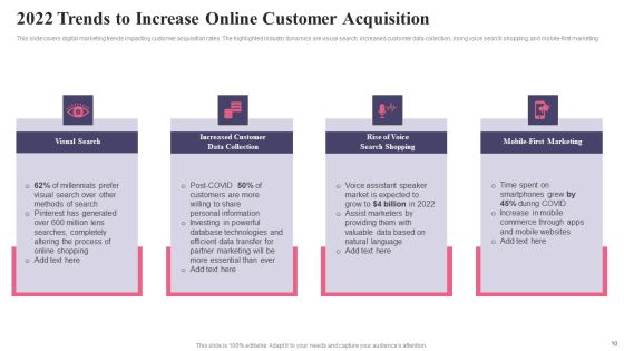 Comprehensive Guide To Acquire Customers For Startups Ppt PowerPoint Presentation Complete Deck With Slides Slide10