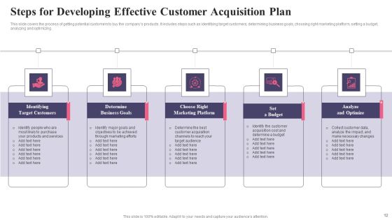 Comprehensive Guide To Acquire Customers For Startups Ppt PowerPoint Presentation Complete Deck With Slides Slide12