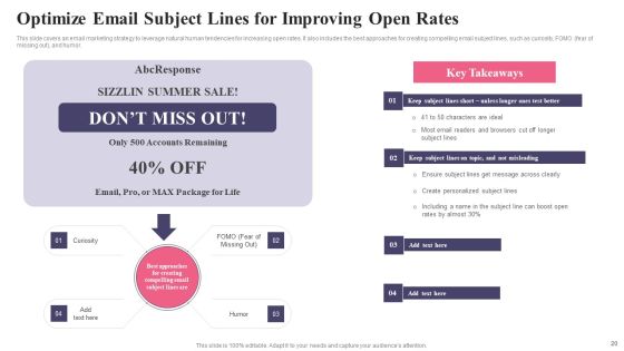Comprehensive Guide To Acquire Customers For Startups Ppt PowerPoint Presentation Complete Deck With Slides Slide20