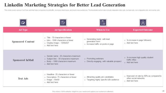 Comprehensive Guide To Acquire Customers For Startups Ppt PowerPoint Presentation Complete Deck With Slides Slide26