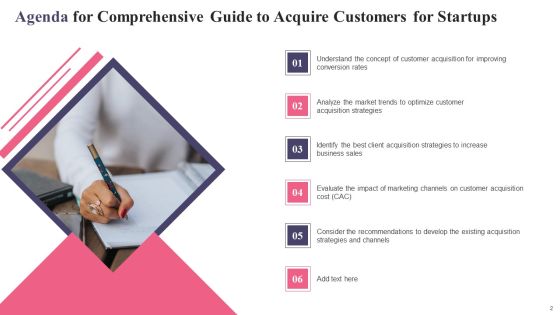 Comprehensive Guide To Acquire Customers For Startups Ppt PowerPoint Presentation Complete Deck With Slides Slide02