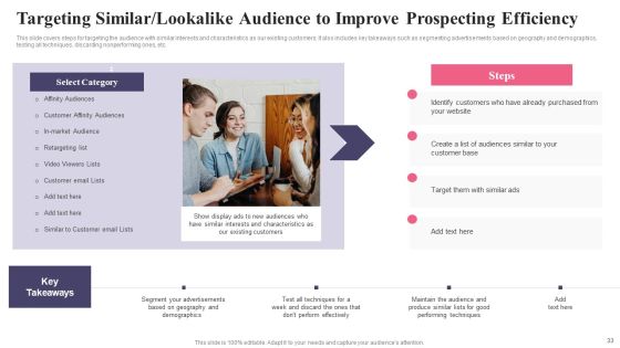 Comprehensive Guide To Acquire Customers For Startups Ppt PowerPoint Presentation Complete Deck With Slides Slide33
