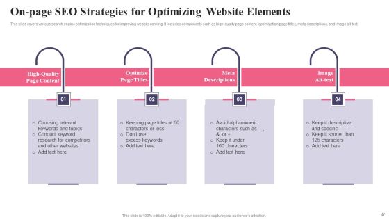 Comprehensive Guide To Acquire Customers For Startups Ppt PowerPoint Presentation Complete Deck With Slides Slide37
