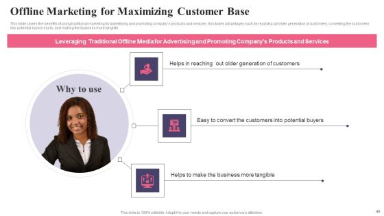Comprehensive Guide To Acquire Customers For Startups Ppt PowerPoint Presentation Complete Deck With Slides Slide46