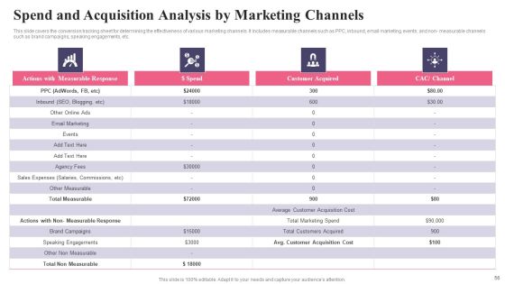 Comprehensive Guide To Acquire Customers For Startups Ppt PowerPoint Presentation Complete Deck With Slides Slide56