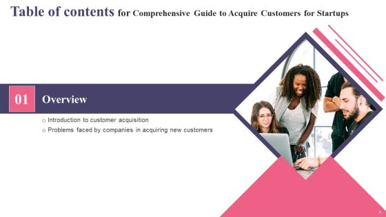 Comprehensive Guide To Acquire Customers For Startups Ppt PowerPoint Presentation Complete Deck With Slides Slide05