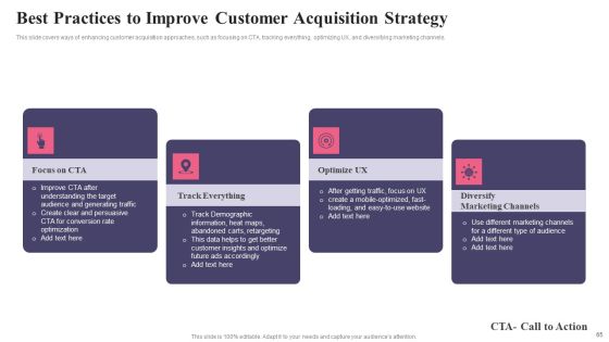 Comprehensive Guide To Acquire Customers For Startups Ppt PowerPoint Presentation Complete Deck With Slides Slide65