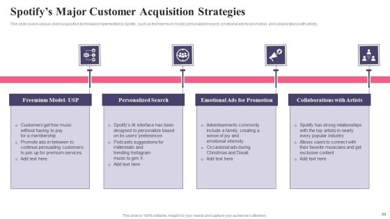 Comprehensive Guide To Acquire Customers For Startups Ppt PowerPoint Presentation Complete Deck With Slides Slide69