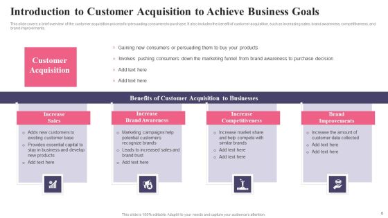 Comprehensive Guide To Acquire Customers For Startups Ppt PowerPoint Presentation Complete Deck With Slides Slide06