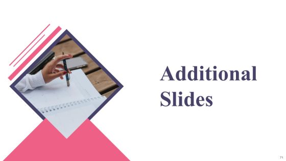Comprehensive Guide To Acquire Customers For Startups Ppt PowerPoint Presentation Complete Deck With Slides Slide71