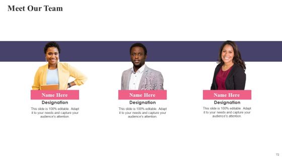 Comprehensive Guide To Acquire Customers For Startups Ppt PowerPoint Presentation Complete Deck With Slides Slide72