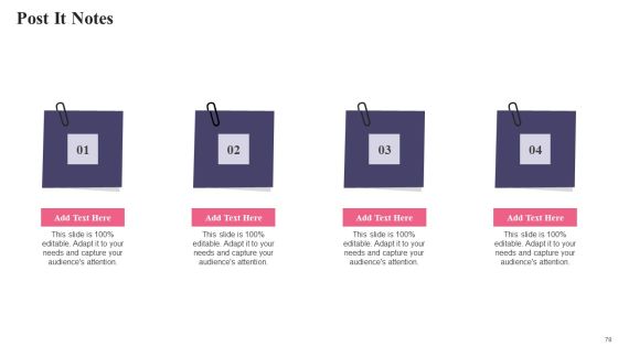 Comprehensive Guide To Acquire Customers For Startups Ppt PowerPoint Presentation Complete Deck With Slides Slide78