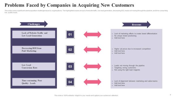 Comprehensive Guide To Acquire Customers For Startups Ppt PowerPoint Presentation Complete Deck With Slides Slide07
