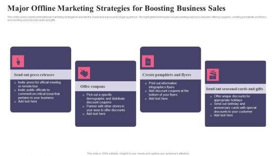 Comprehensive Guide To Acquire Customers Major Offline Marketing Strategies Infographics PDF Comprehensive Guide To Acquire Customers Major Offline Marketing Strategies Infographics PDF