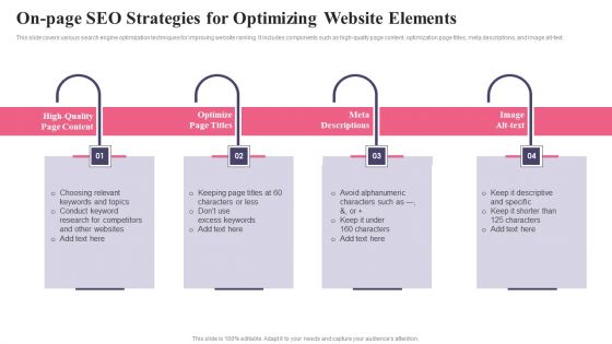 Comprehensive Guide To Acquire Customers On Page Seo Strategies For Optimizing Inspiration PDF