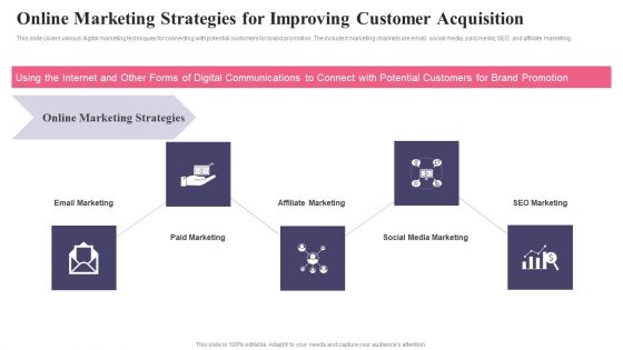 Comprehensive Guide To Acquire Customers Online Marketing Strategies Icons PDF Comprehensive Guide To Acquire Customers Online Marketing Strategies Icons PDF