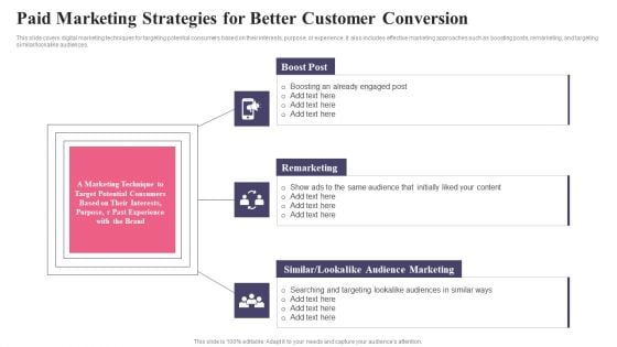 Comprehensive Guide To Acquire Customers Paid Marketing Strategies For Better Download PDF