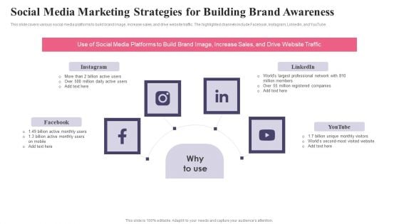 Comprehensive Guide To Acquire Customers Social Media Marketing Strategies For Building Template PDF Comprehensive Guide To Acquire Customers Social Media Marketing Strategies For Building Template PDF