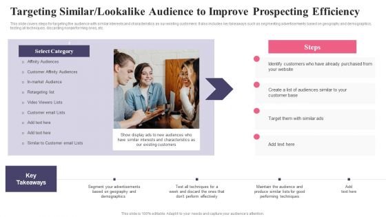 Comprehensive Guide To Acquire Customers Targeting Similar Lookalike Audience To Improve Guidelines PDF