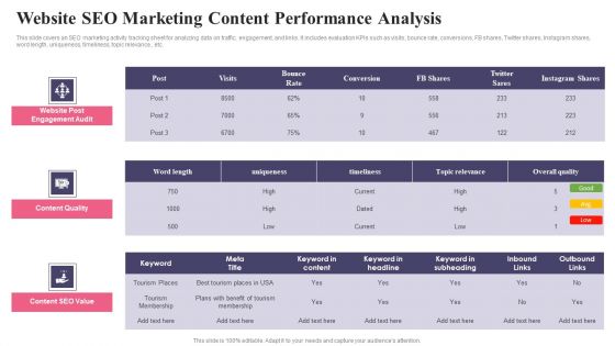 Comprehensive Guide To Acquire Customers Website Seo Marketing Content Icons PDF