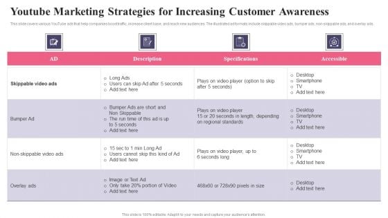 Comprehensive Guide To Acquire Customers Youtube Marketing Strategies Clipart PDF Comprehensive Guide To Acquire Customers Youtube Marketing Strategies Clipart PDF