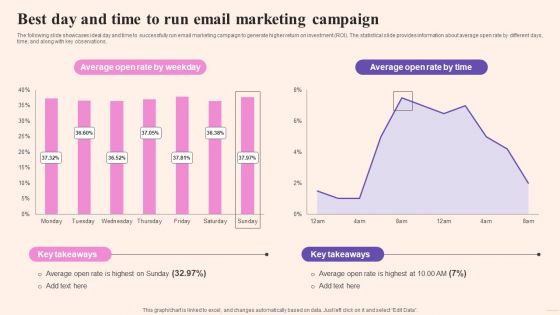 Comprehensive Guide To Build Marketing Best Day And Time To Run Email Marketing Campaign Brochure PDF Comprehensive Guide To Build Marketing Best Day And Time To Run Email Marketing Campaign Brochure PDF