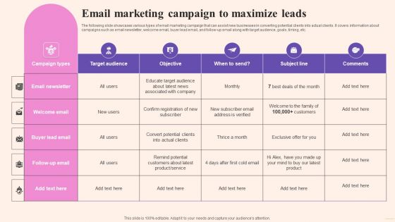 Comprehensive Guide To Build Marketing Email Marketing Campaign To Maximize Leads Ideas PDF