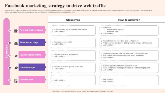 Comprehensive Guide To Build Marketing Facebook Marketing Strategy To Drive Web Traffic Themes PDF