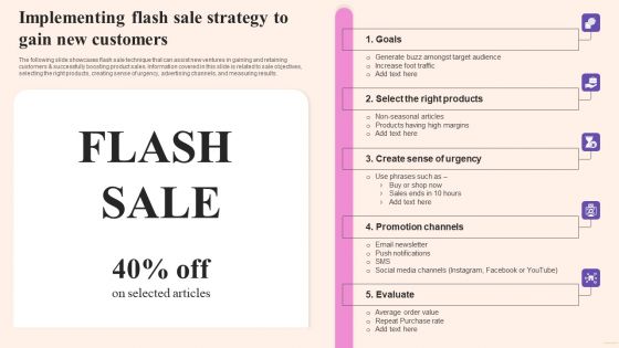 Comprehensive Guide To Build Marketing Implementing Flash Sale Strategy To Gain New Graphics PDF