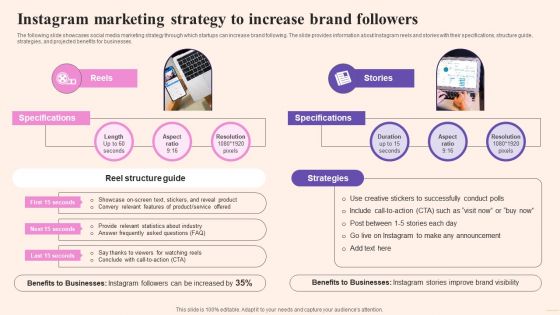 Comprehensive Guide To Build Marketing Instagram Marketing Strategy To Increase Brand Rules PDF