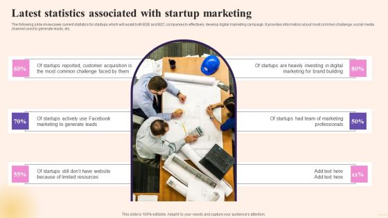 Comprehensive Guide To Build Marketing Latest Statistics Associated With Startup Designs PDF Comprehensive Guide To Build Marketing Latest Statistics Associated With Startup Designs PDF