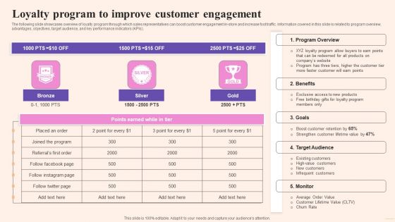 Comprehensive Guide To Build Marketing Loyalty Program To Improve Customer Inspiration PDF