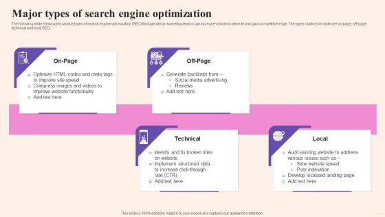 Comprehensive Guide To Build Marketing Major Types Of Search Engine Optimization Microsoft PDF