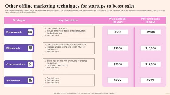 Comprehensive Guide To Build Marketing Other Offline Marketing Techniques For Startups Brochure PDF