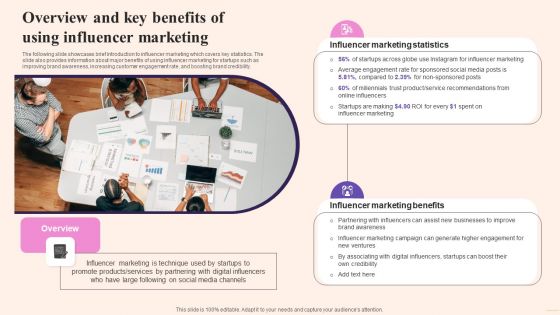 Comprehensive Guide To Build Marketing Overview And Key Benefits Of Using Influencer Download PDF