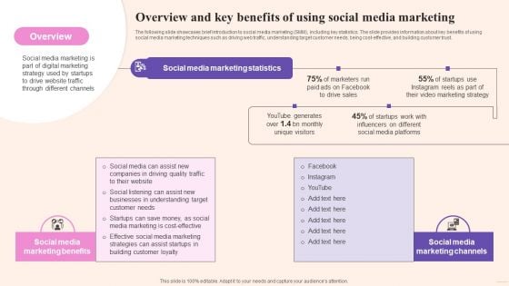 Comprehensive Guide To Build Marketing Overview And Key Benefits Of Using Social Media Summary PDF