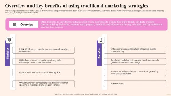 Comprehensive Guide To Build Marketing Overview And Key Benefits Of Using Traditional Diagrams PDF