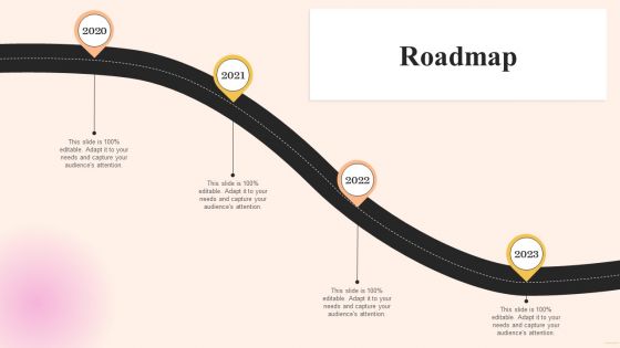 Comprehensive Guide To Build Marketing Roadmap Ppt Slides Themes PDF