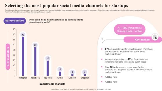 Comprehensive Guide To Build Marketing Selecting The Most Popular Social Media Template PDF