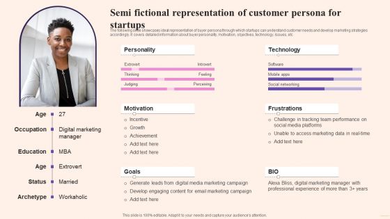 Comprehensive Guide To Build Marketing Semi Fictional Representation Of Customer Elements PDF