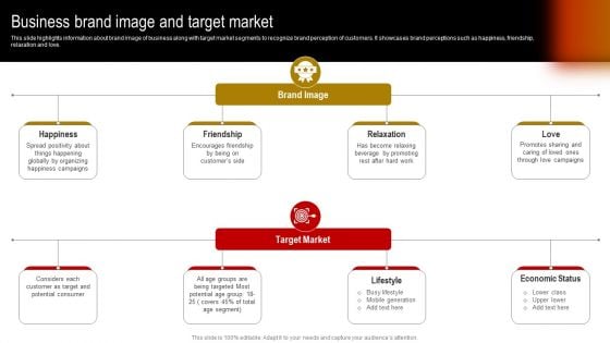 Comprehensive Guide To Build Marketing Strategy Business Brand Image And Target Market Slides PDF