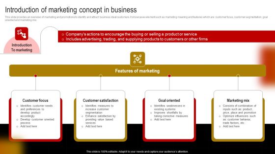 Comprehensive Guide To Build Marketing Strategy Introduction Of Marketing Concept In Business Summary PDF