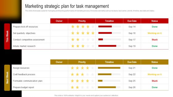 Comprehensive Guide To Build Marketing Strategy Marketing Strategic Plan Portrait PDF